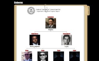In The Mafia