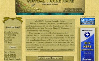 Virtual Trade Rate